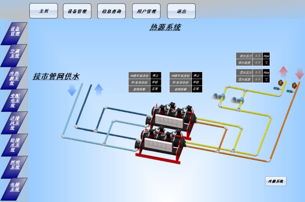 如何评估楼宇自控系统的实时性能？