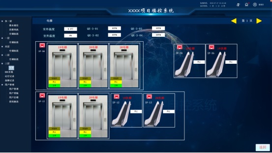 智能楼宇自控系统：打造更加宜居、宜业的城市空间