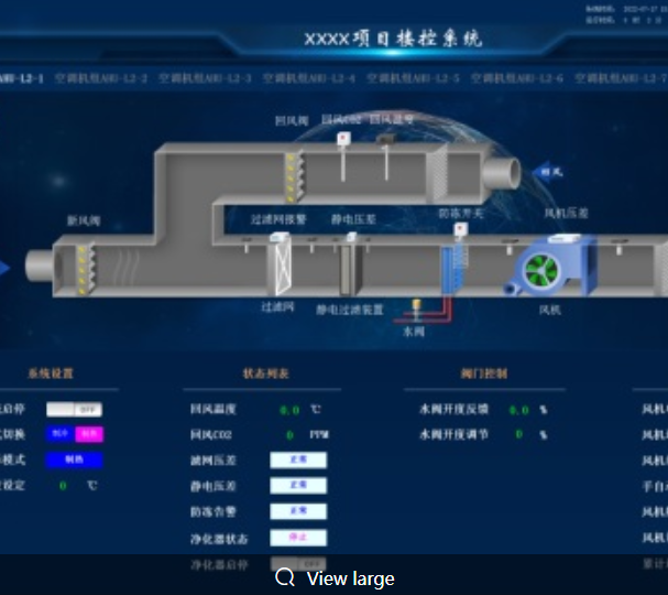 楼宇自控系统场景模式设置,一键切换不同需求